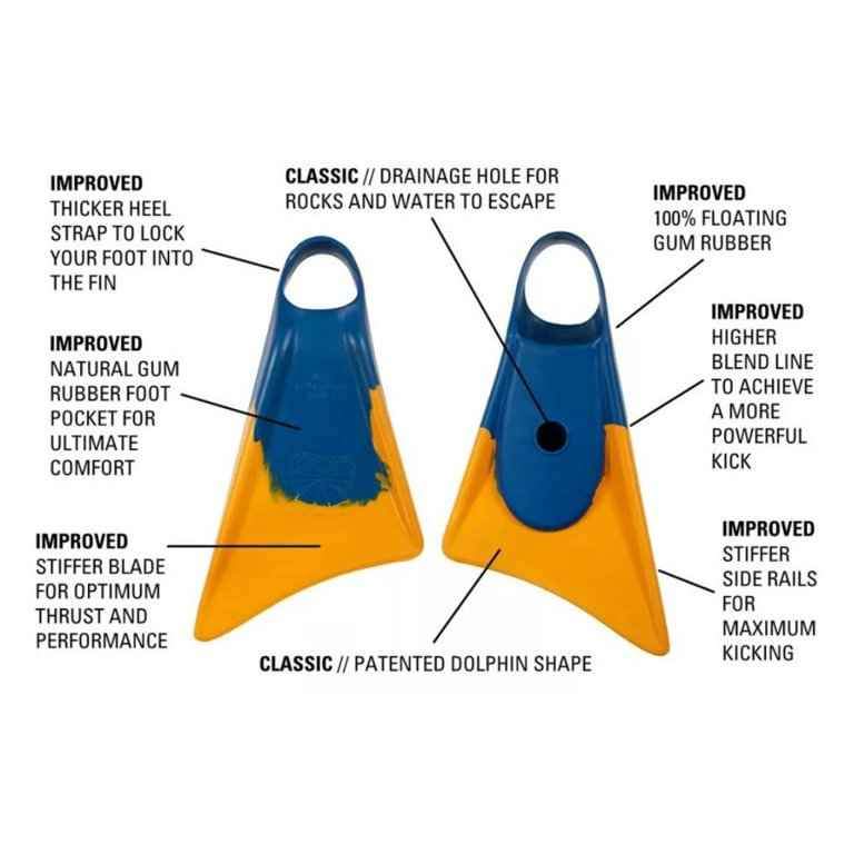CHURCHILL PAKAPUU FLOATING FINS