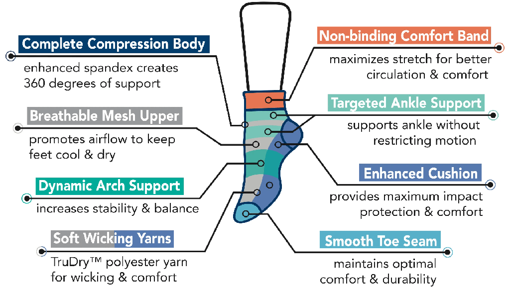 MEN'S SOLID COMPRESSION SOCKS